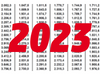 Gehaltstabellen 2023